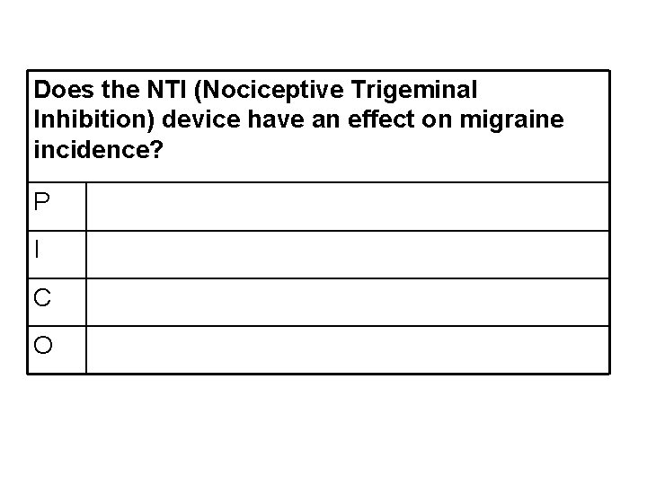 Does the NTI (Nociceptive Trigeminal Inhibition) device have an effect on migraine incidence? P