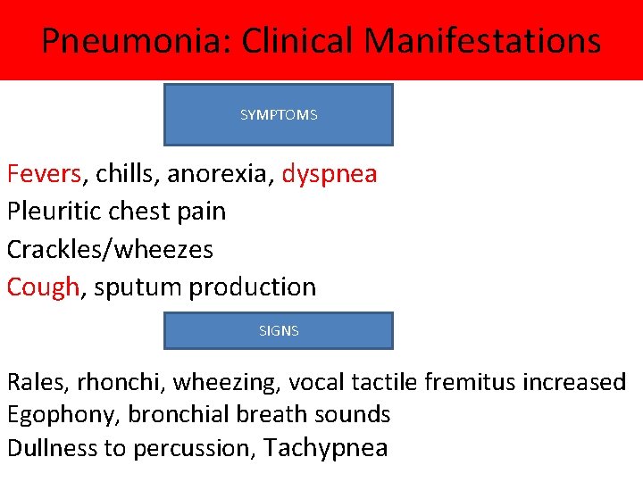 Pneumonia: Clinical Manifestations SYMPTOMS Fevers, chills, anorexia, dyspnea Pleuritic chest pain Crackles/wheezes Cough, sputum