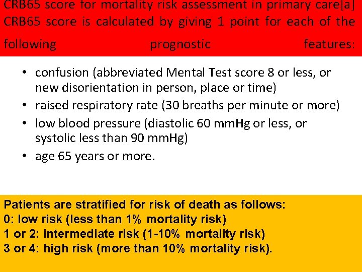 CRB 65 score for mortality risk assessment in primary care[a] CRB 65 score is