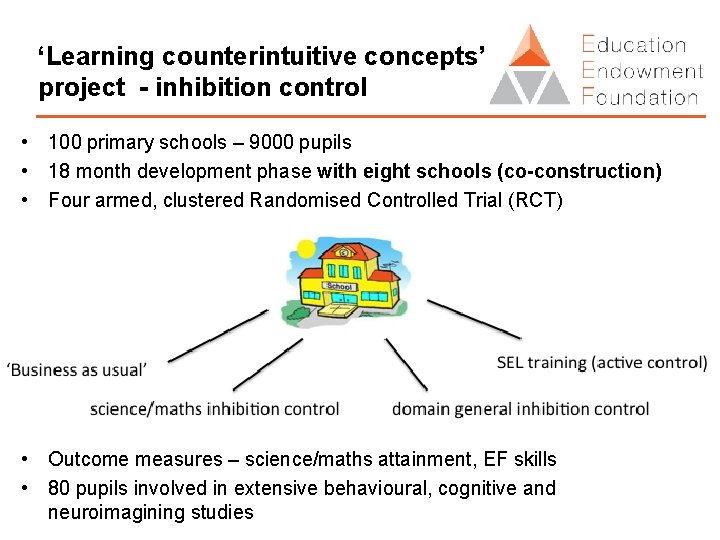 ‘Learning counterintuitive concepts’ project - inhibition control • 100 primary schools – 9000 pupils