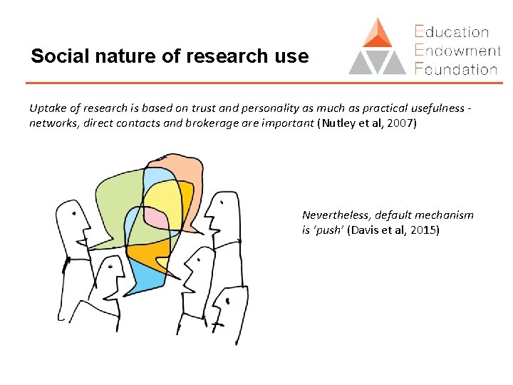 Social nature of research use Uptake of research is based on trust and personality