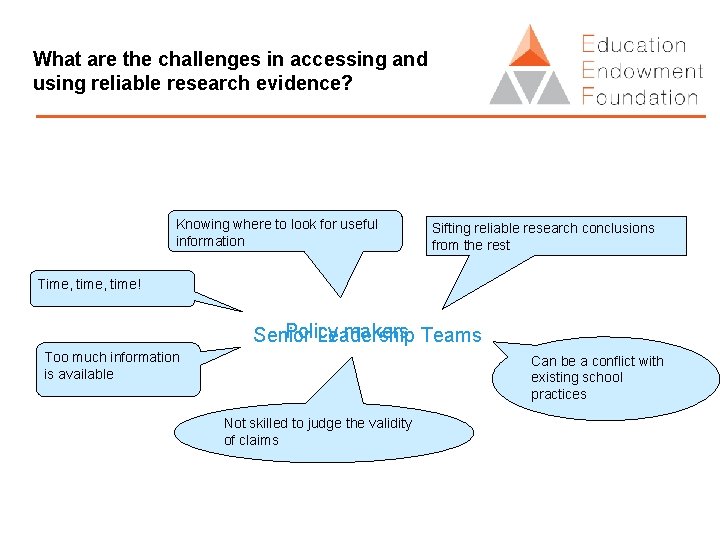 What are the challenges in accessing and using reliable research evidence? Knowing where to