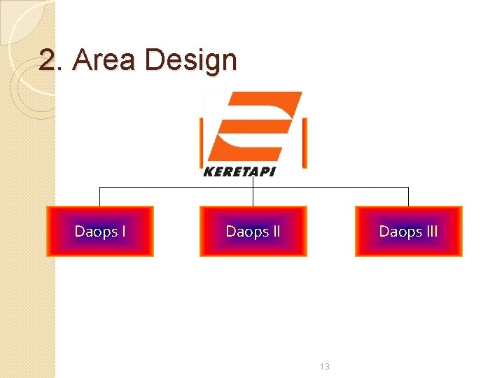 2. Area Design CEO Daops III 13 