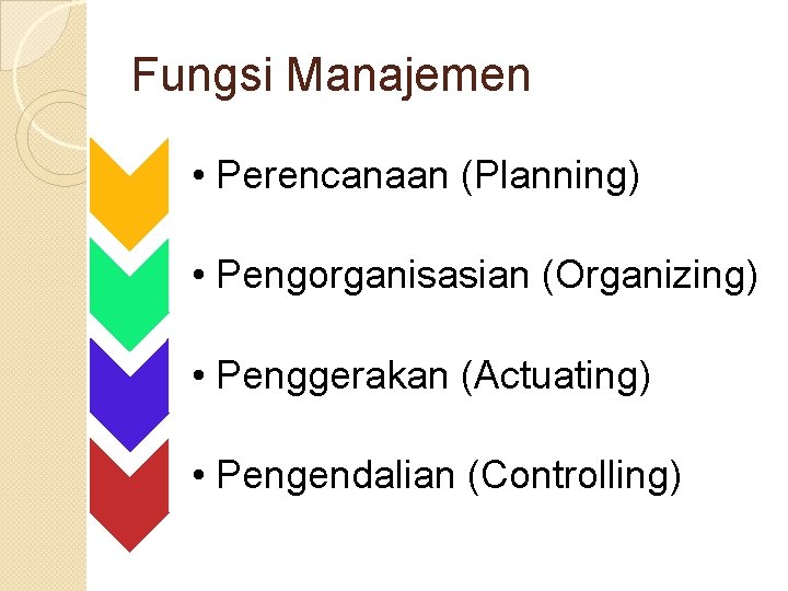 Fungsi Manajemen • Perencanaan (Planning) • Pengorganisasian (Organizing) • Penggerakan (Actuating) • Pengendalian (Controlling)