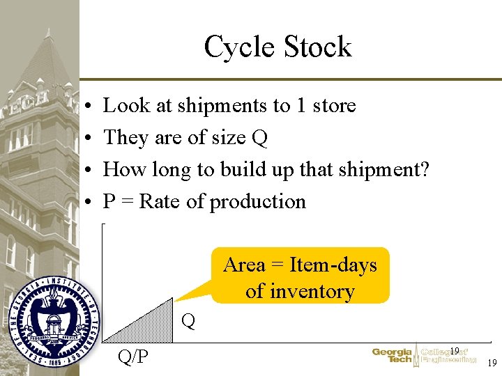 Cycle Stock • • Look at shipments to 1 store They are of size Cycle Stock • • Look at shipments to 1 store They are of size