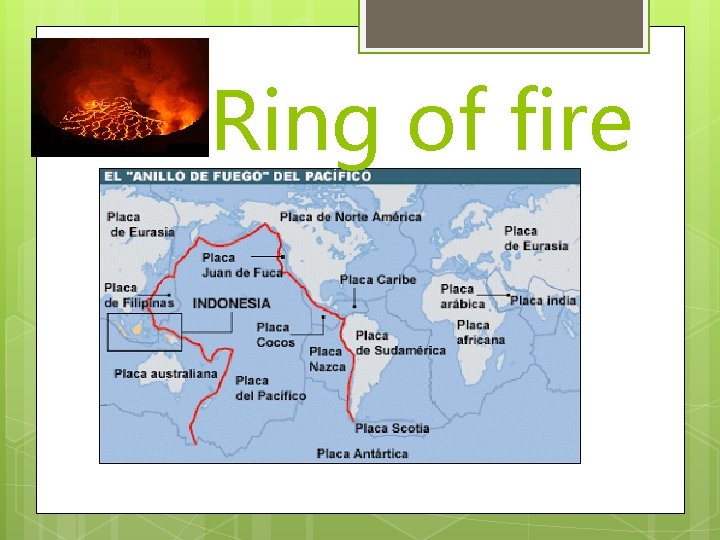 Ring of fire 