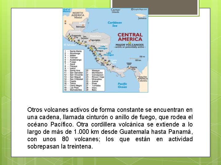 Otros volcanes activos de forma constante se encuentran en una cadena, llamada cinturón o