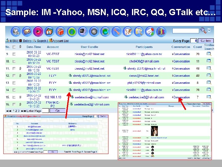 Sample: IM -Yahoo, MSN, ICQ, IRC, QQ, GTalk etc… 