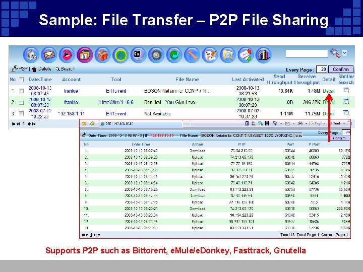 Sample: File Transfer – P 2 P File Sharing Supports P 2 P such