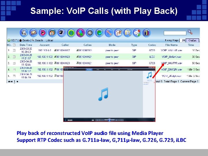 Sample: Vo. IP Calls (with Play Back) Play back of reconstructed Vo. IP audio