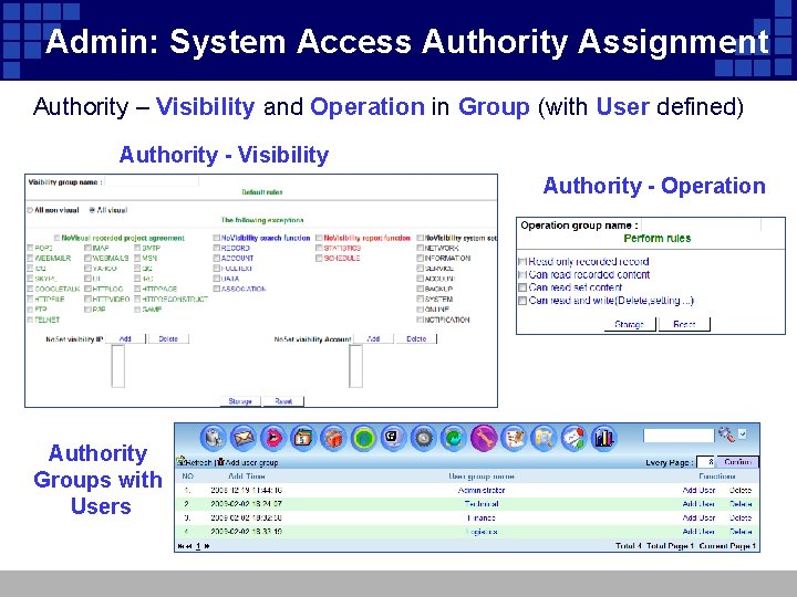 Admin: System Access Authority Assignment Authority – Visibility and Operation in Group (with User