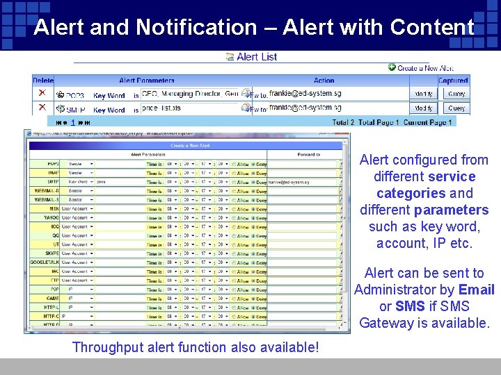 Alert and Notification – Alert with Content Alert configured from different service categories and