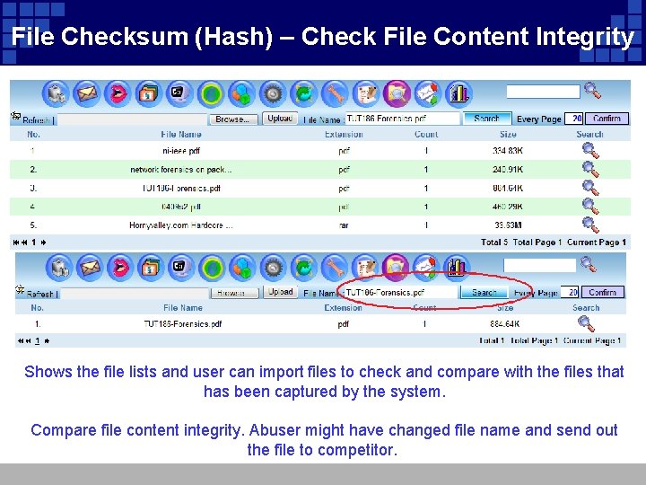 File Checksum (Hash) – Check File Content Integrity Shows the file lists and user