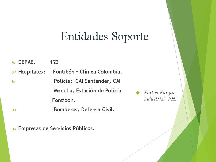 Entidades Soporte DEPAE. Hospitales: 123 Fontibón – Clínica Colombia. Policía: CAI Santander, CAI Modelia,