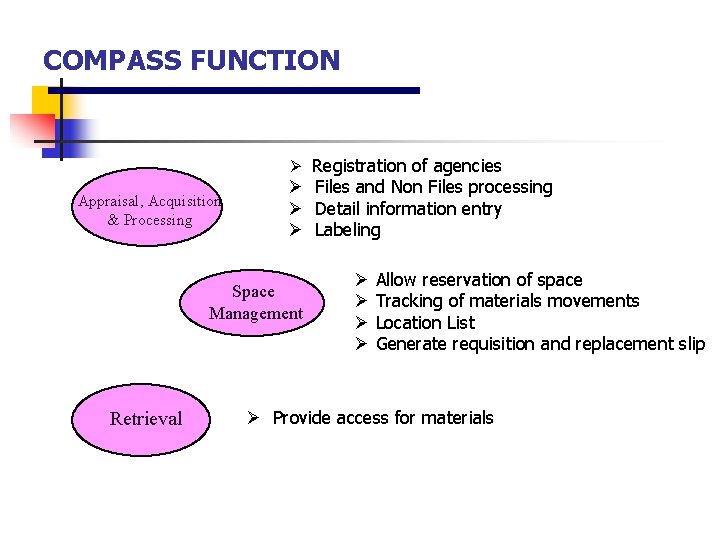 COMPASS FUNCTION Ø Registration of agencies Appraisal, Acquisition & Processing Ø Files and Non