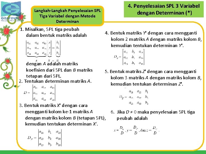 Langkah-Langkah Penyelesaian SPL Tiga Variabel dengan Metode Determinan 1. Misalkan, SPL tiga peubah dalam