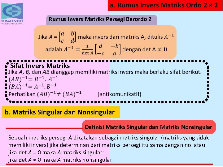 a. Rumus Invers Matriks Ordo 2 × 2 C. Nilai Stasioner Rumus Invers Matriks