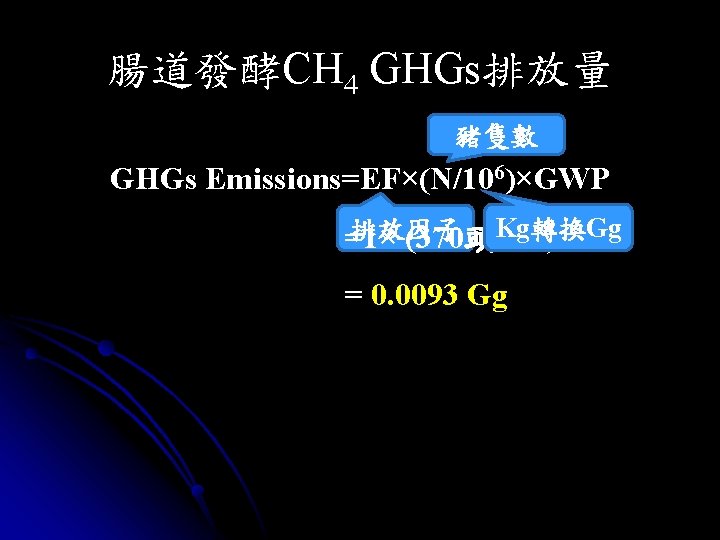 腸道發酵CH 4 GHGs排放量 豬隻數 GHGs Emissions=EF×(N/106)×GWP Kg轉換Gg 6)× 25 排放因子 =1× (370頭/10 = 0.
