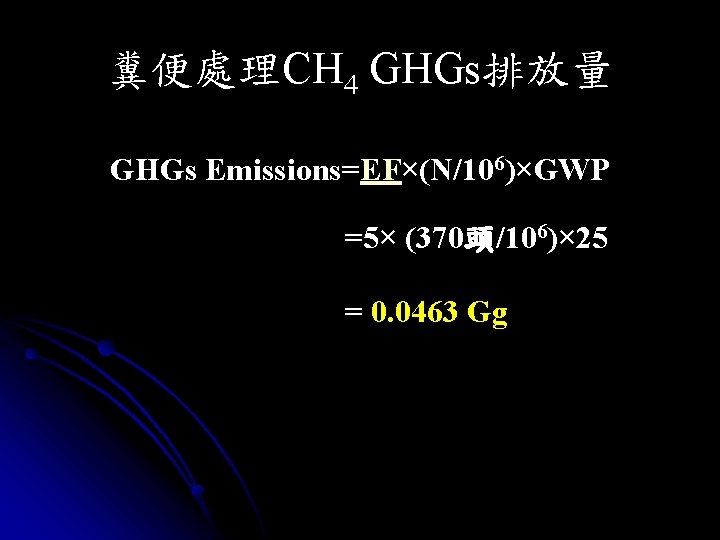 糞便處理CH 4 GHGs排放量 GHGs Emissions=EF×(N/106)×GWP =5× (370頭/106)× 25 = 0. 0463 Gg 