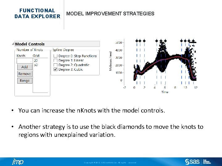 FUNCTIONAL DATA EXPLORER MODEL IMPROVEMENT STRATEGIES • You can increase the n. Knots with