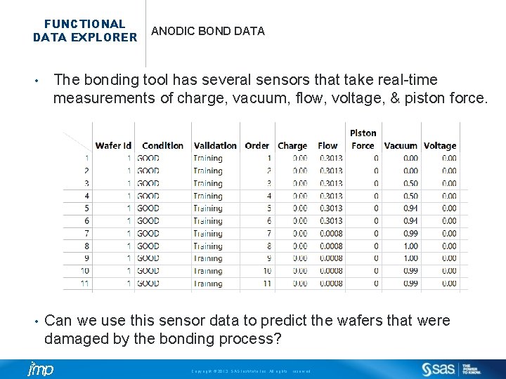 FUNCTIONAL DATA EXPLORER • • ANODIC BOND DATA The bonding tool has several sensors