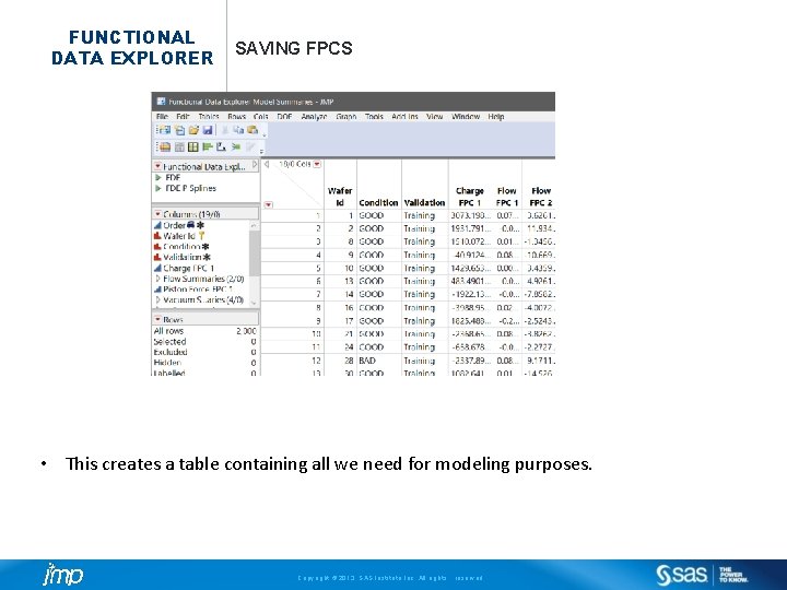 FUNCTIONAL DATA EXPLORER SAVING FPCS • This creates a table containing all we need