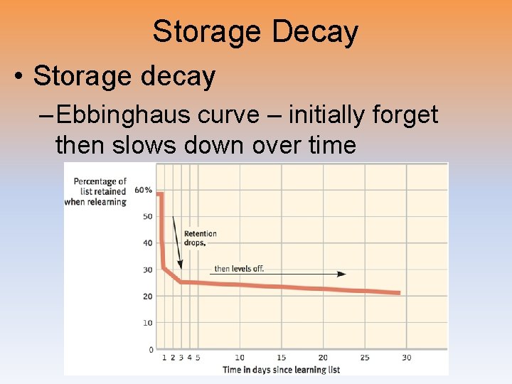 Storage Decay • Storage decay – Ebbinghaus curve – initially forget then slows down