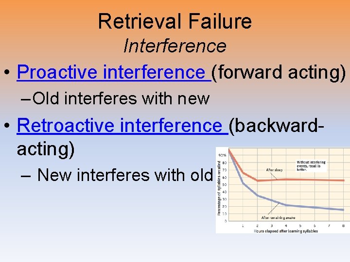 Retrieval Failure Interference • Proactive interference (forward acting) – Old interferes with new •