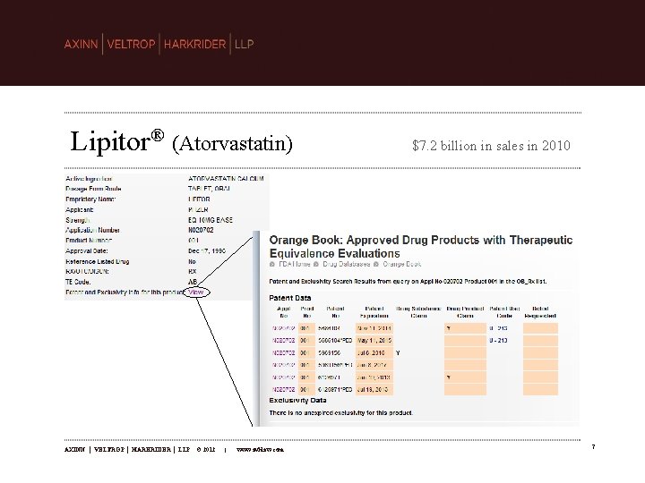 Lipitor® (Atorvastatin) AXINN │ VELTROP │ HARKRIDER │ LLP © 2012 | www. avhlaw.