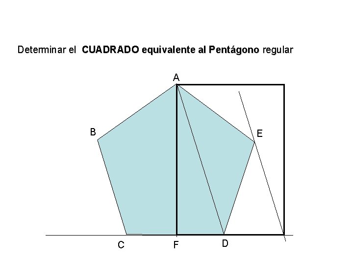 Determinar el CUADRADO equivalente al Pentágono regular A B E C F D Determinar el CUADRADO equivalente al Pentágono regular A B E C F D