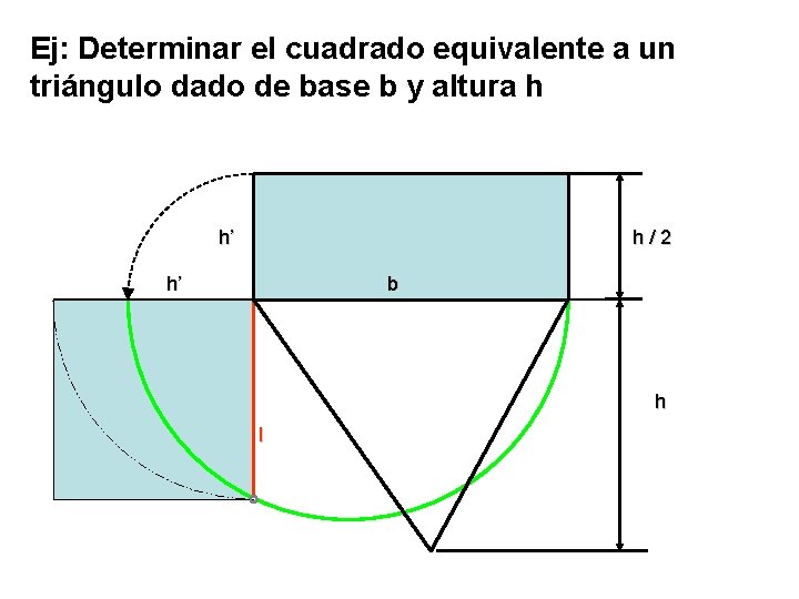 Ej: Determinar el cuadrado equivalente a un triángulo dado de base b y altura