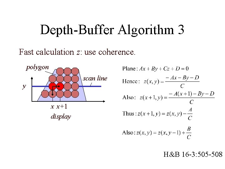 Depth-Buffer Algorithm 3 Fast calculation z: use coherence. polygon scan line y x x+1
