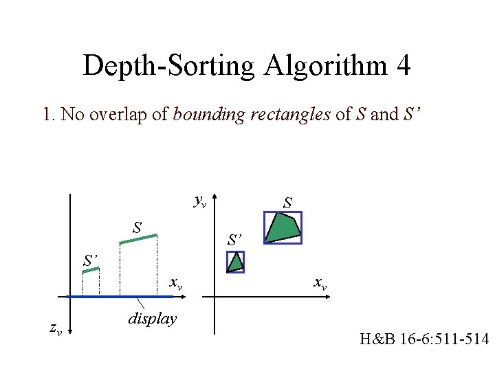 Depth-Sorting Algorithm 4 1. No overlap of bounding rectangles of S and S’ yv