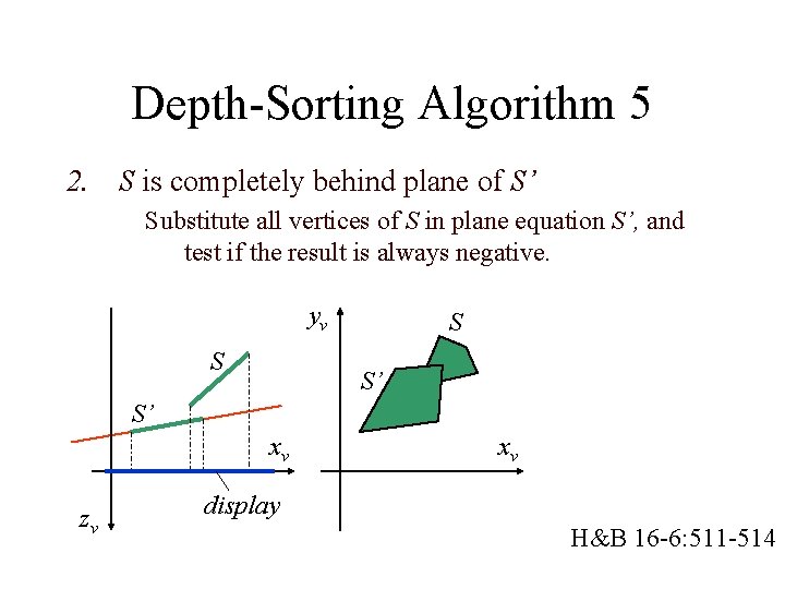 Depth-Sorting Algorithm 5 2. S is completely behind plane of S’ Substitute all vertices