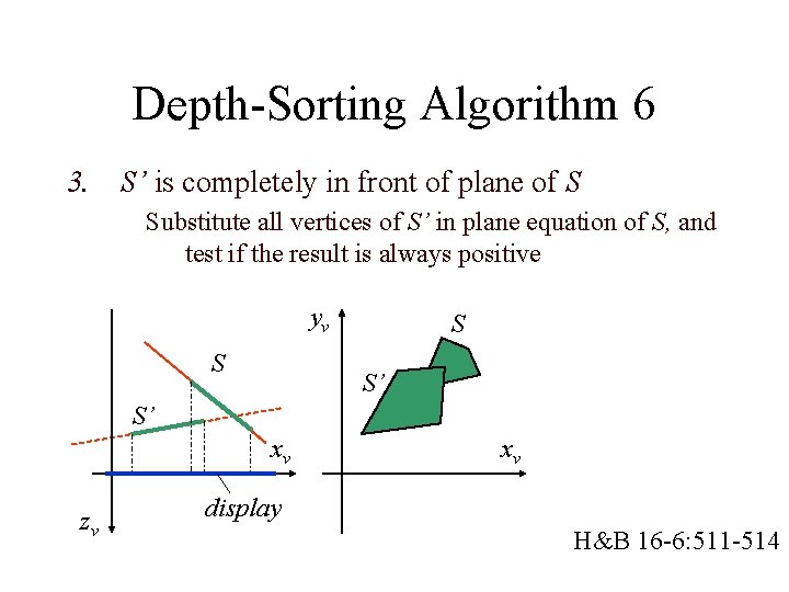 Depth-Sorting Algorithm 6 3. S’ is completely in front of plane of S Substitute