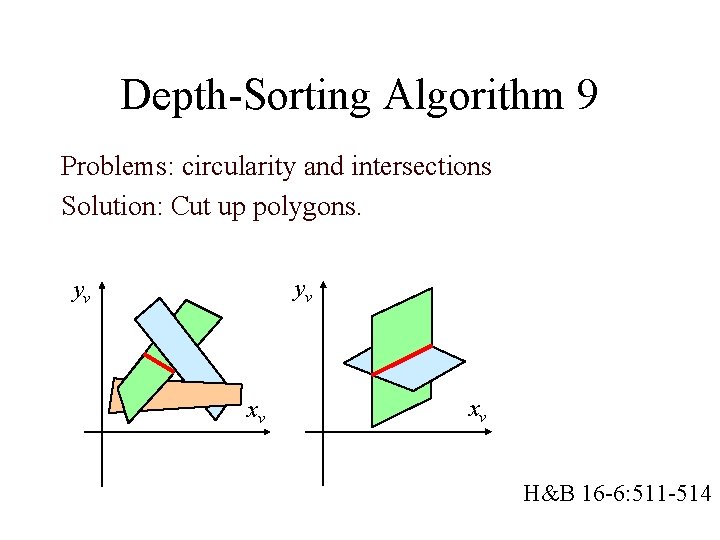 Depth-Sorting Algorithm 9 Problems: circularity and intersections Solution: Cut up polygons. yv yv xv