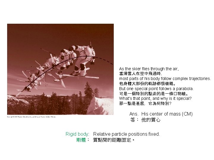 As the skier flies through the air, 當滑雪人在空中飛過時， most parts of his body follow