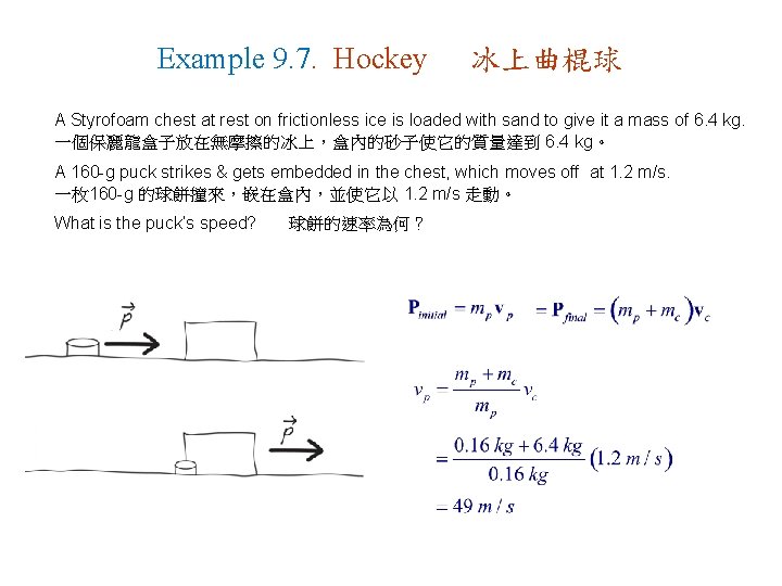 Example 9. 7. Hockey 冰上曲棍球 A Styrofoam chest at rest on frictionless ice is