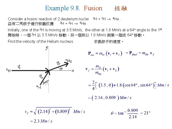 Example 9. 8. Fusion Consider a fusion reaction of 2 deuterium nuclei 2 H
