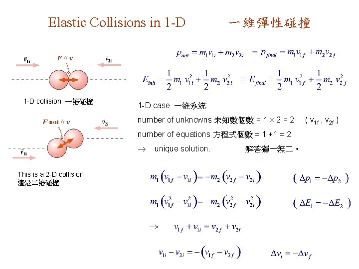 Elastic Collisions in 1 -D collision 一維碰撞 一維彈性碰撞 1 -D case 一維系统: number of