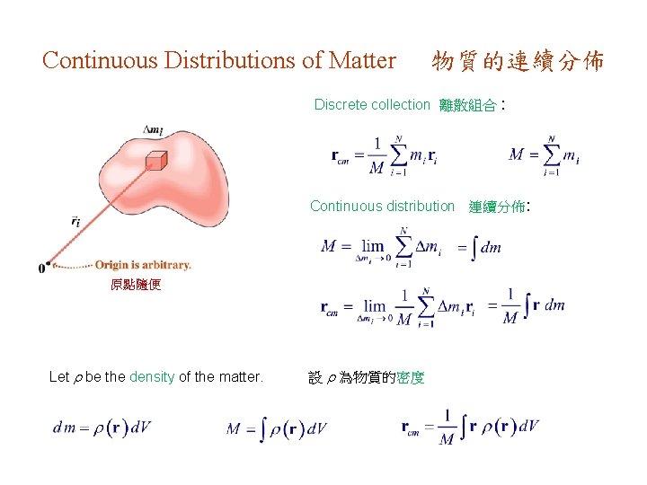 Continuous Distributions of Matter 物質的連續分佈 Discrete collection 離散組合 : Continuous distribution 連續分佈: 原點隨便 Let