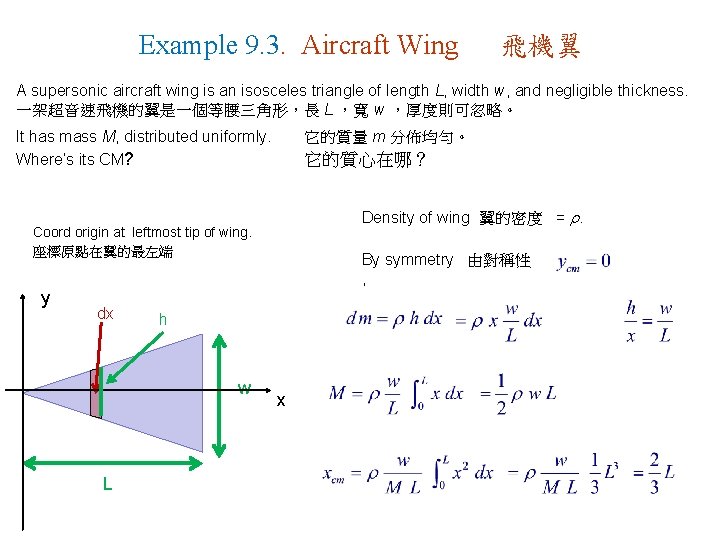 Example 9. 3. Aircraft Wing 飛機翼 A supersonic aircraft wing is an isosceles triangle