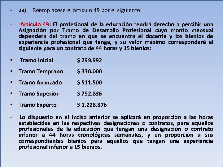 Reemplácese el artículo 49 por el siguiente: • 28) • “Artículo 49: El profesional