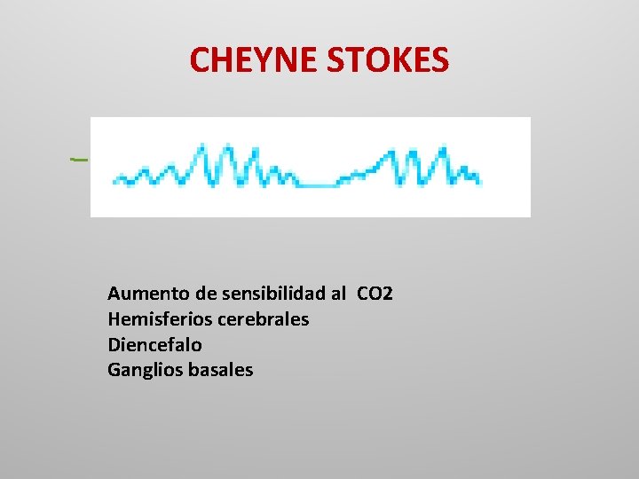 CHEYNE STOKES Aumento de sensibilidad al CO 2 Hemisferios cerebrales Diencefalo Ganglios basales 