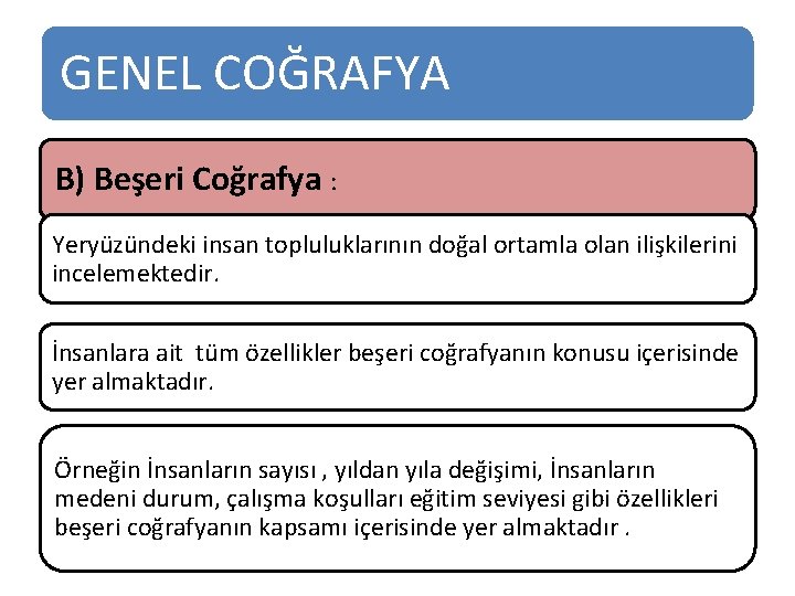 GENEL COĞRAFYA B) Beşeri Coğrafya : Yeryüzündeki insan topluluklarının doğal ortamla olan ilişkilerini incelemektedir.