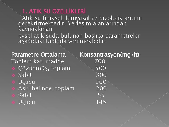 1. ATIK SU ÖZELLİKLERİ Atık su fiziksel, kimyasal ve biyolojik arıtımı gerektirmektedir. Yerleşim alanlarından 1. ATIK SU ÖZELLİKLERİ Atık su fiziksel, kimyasal ve biyolojik arıtımı gerektirmektedir. Yerleşim alanlarından