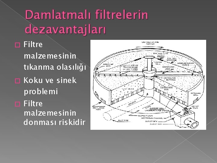 Damlatmalı filtrelerin dezavantajları � Filtre malzemesinin tıkanma olasılığı � Koku ve sinek problemi �