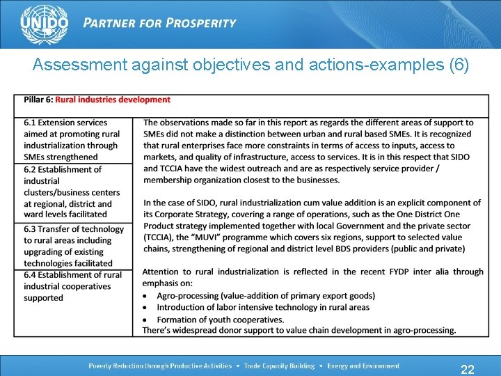 Assessment against objectives and actions-examples (6) 22 