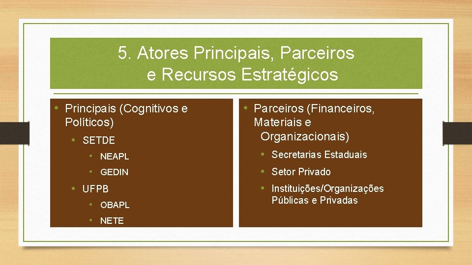 5. Atores Principais, Parceiros e Recursos Estratégicos • Principais (Cognitivos e Políticos) • SETDE