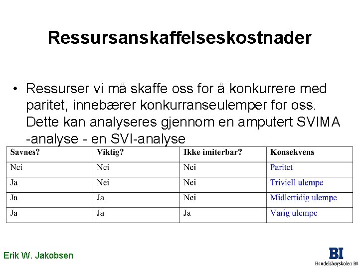 Ressursanskaffelseskostnader • Ressurser vi må skaffe oss for å konkurrere med paritet, innebærer konkurranseulemper Ressursanskaffelseskostnader • Ressurser vi må skaffe oss for å konkurrere med paritet, innebærer konkurranseulemper